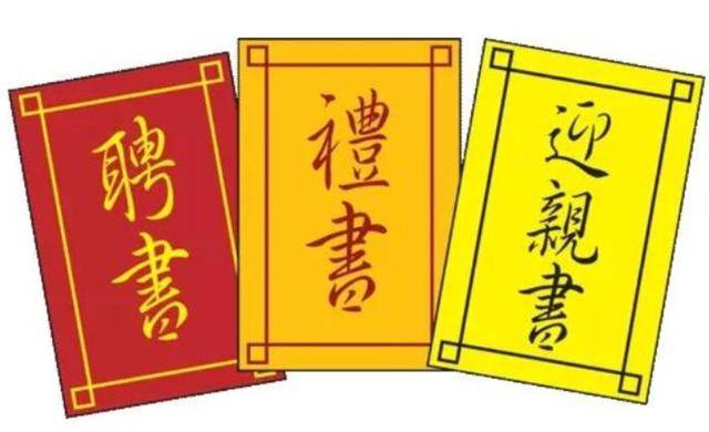 三书六礼：古代婚礼中的“三书六礼”，到底是指哪三书，哪六礼？_女方