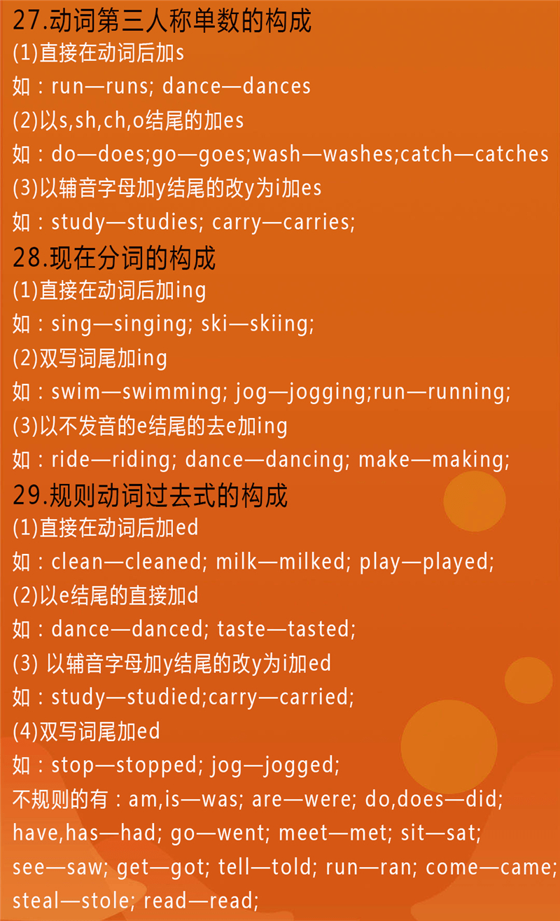 考試重點無非就在於單詞,時態,句型,常用詞等知識點,孩子如果把這些都