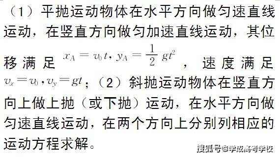 高中物理必修1~2知識框架總結 必考題梳理!助你新學期逆襲_運動