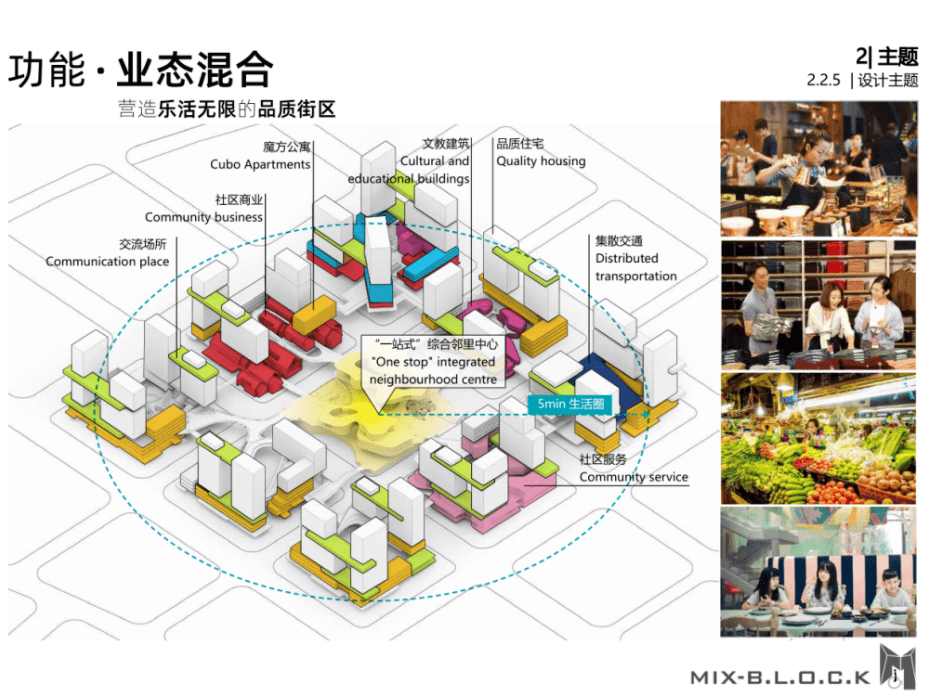 五洲管理·千城建筑斩获浙江省未来社区bloc