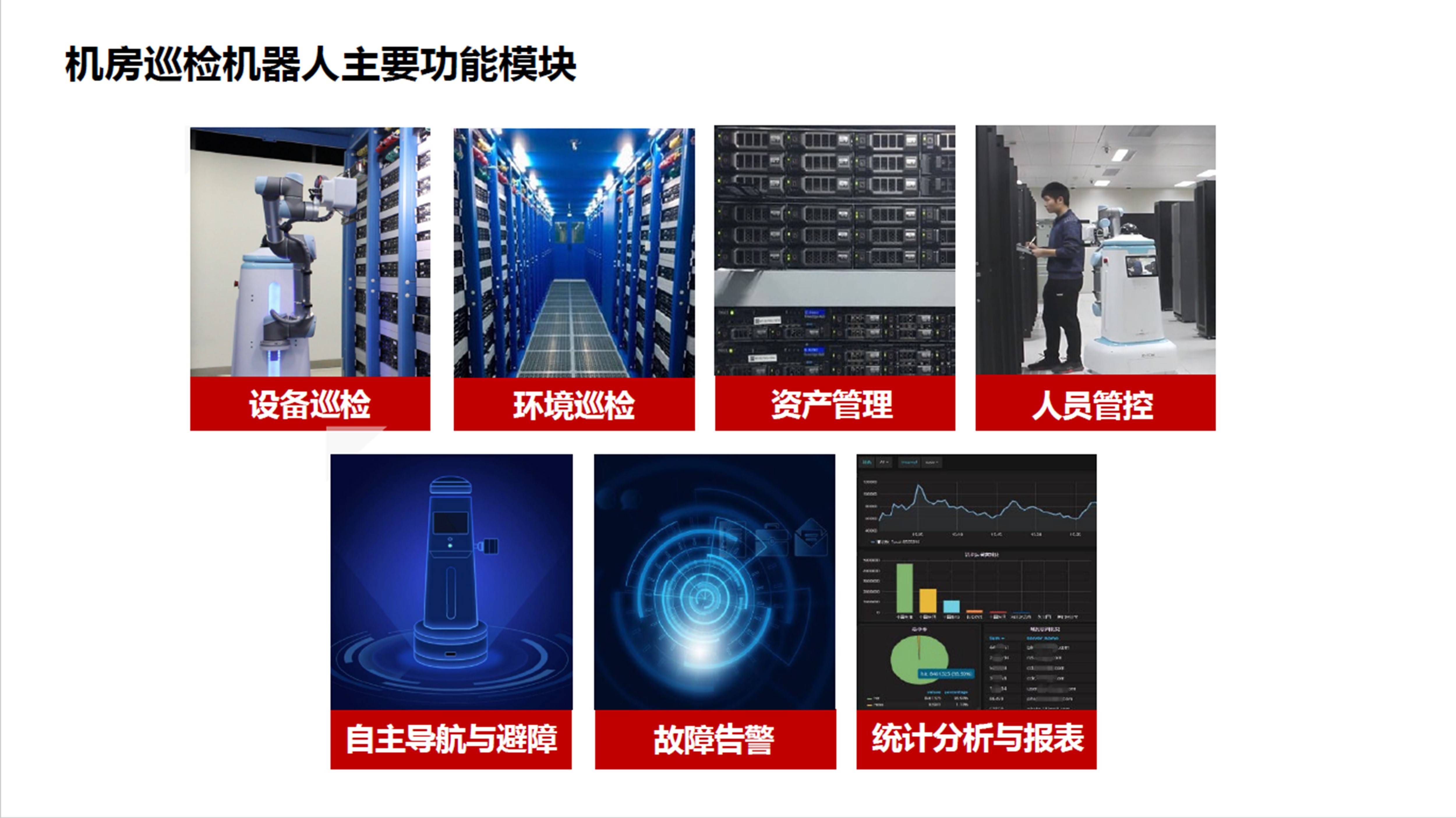 《機器人友好機房設計規範白皮書》編制工作正式啟動_人工智能