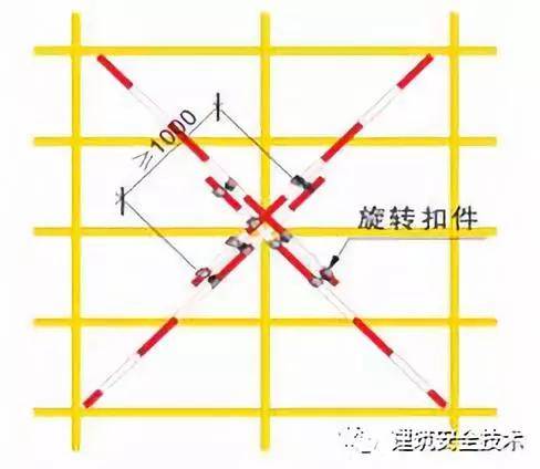 脚手架搭设规范_mm