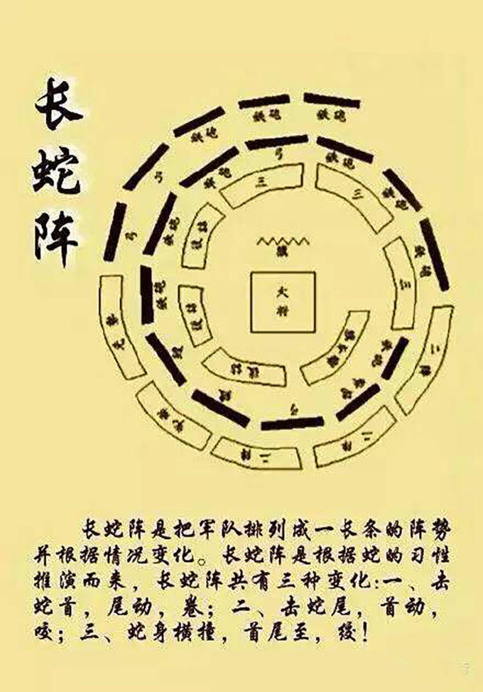 古代被神化的阵法"八阵图"也只适合山地作战_诸葛亮