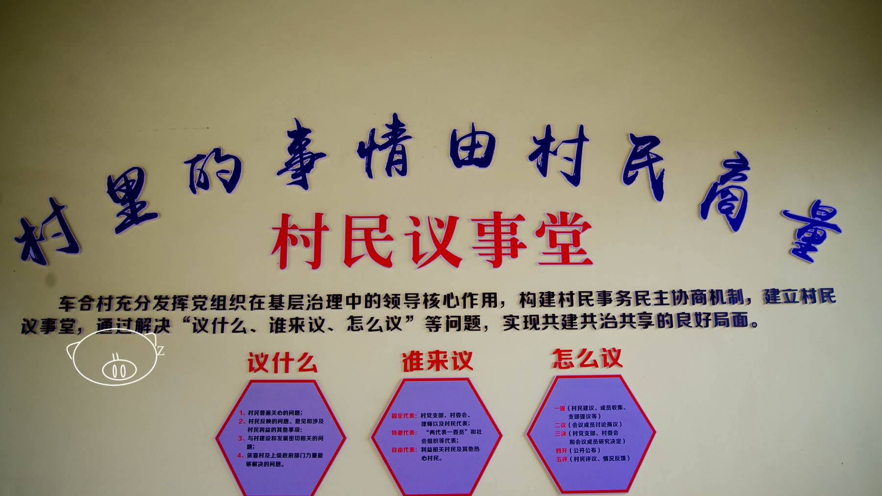 龙归镇方田村委车合村的村民议事堂,村小组党群服务室,孝善小广场建设