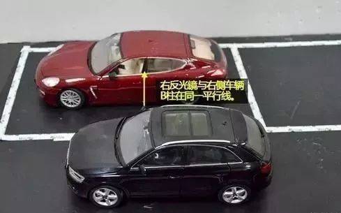 側方停車最笨方法女性新手停車技巧圖解