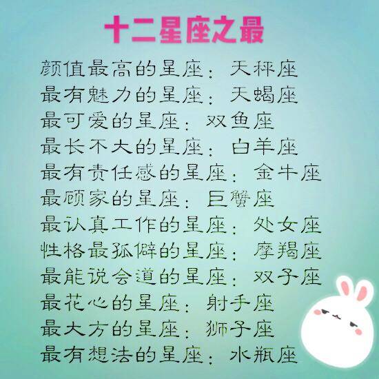 十二星座女神身高图片