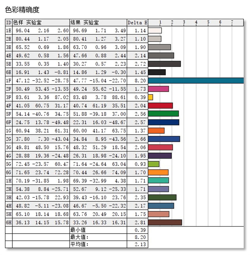 微星gf63参数图片