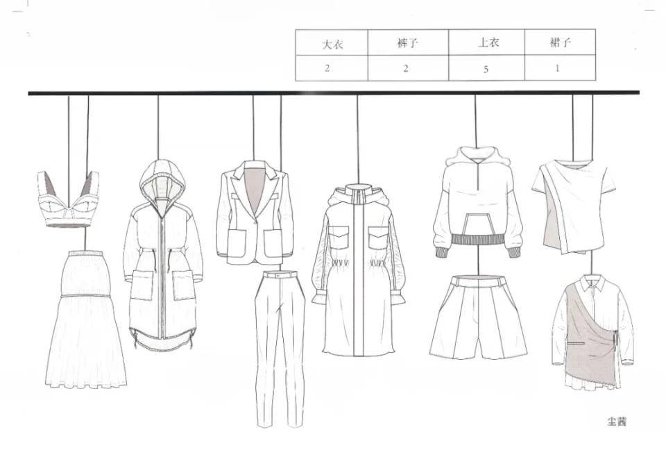 学服装设计,1个月,就能轻松get电脑时装设计技能_绘图