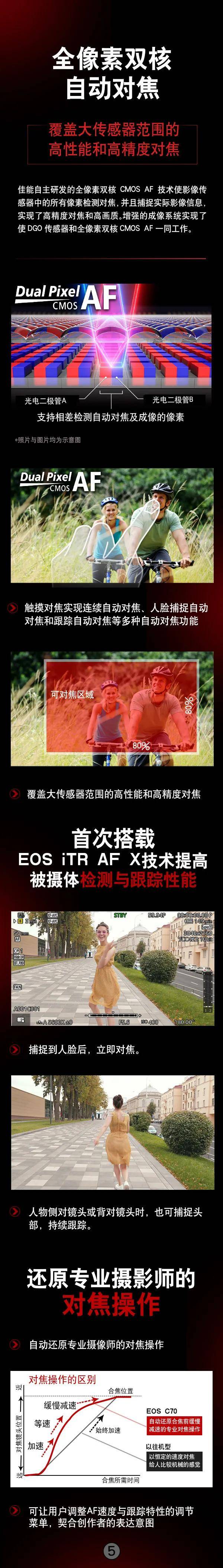 佳能召开新品发布会，详解电影摄影机新品EOS C70