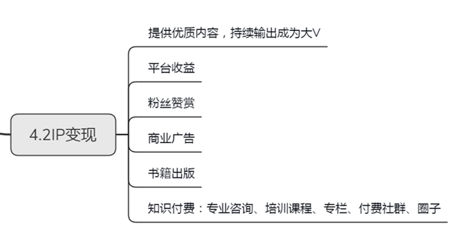 个人怎么靠流量赚钱（自动浏览赚钱一天40）