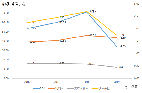 光伏激光設備龍頭帝爾激光_發電