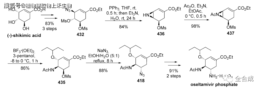 莽草酸shikimicacid在抗病毒药物磷酸奥司他韦合成中的应用