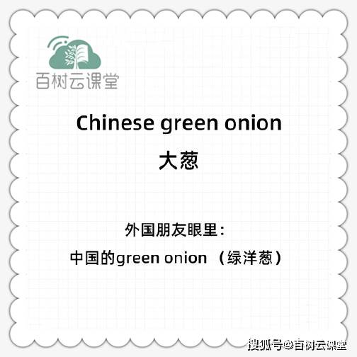 【百树云课堂】与中国有关的英语单词!
