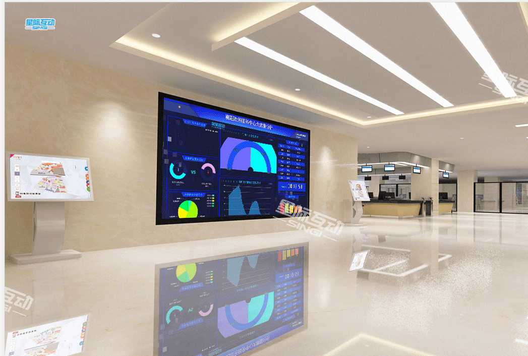 星际互动"智慧政务"政务窗口智能导视系统适用场景及优势