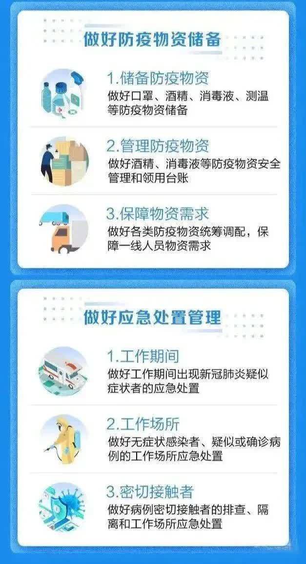 秋冬季节如何做好个人防护?请收好这张图!(图6) 秋冬季节如何做好个人防护?请收好这张图!(图6)