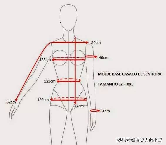 外套|俊美人台小董/国外大牌服装纸样及裁剪图整理推荐