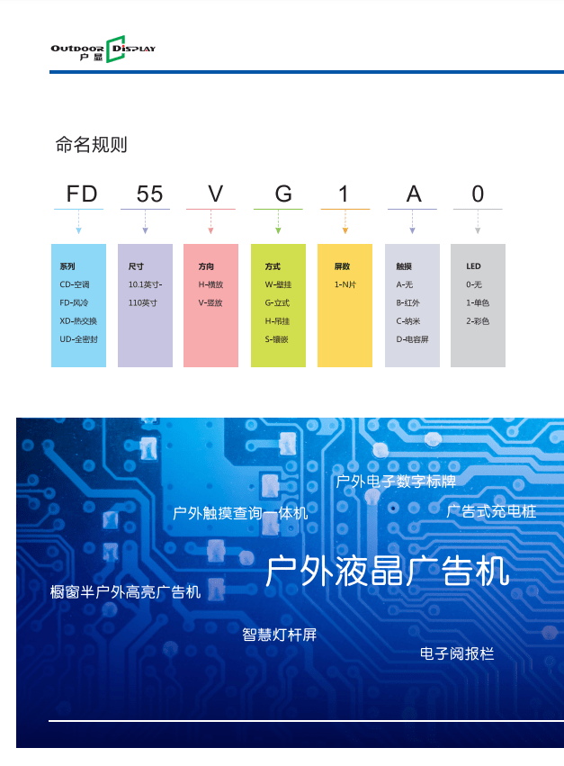 新品|深圳市几何户显科技有限公司-新品彩页