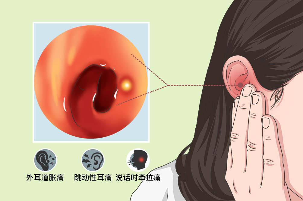 外耳道疖肿是什么