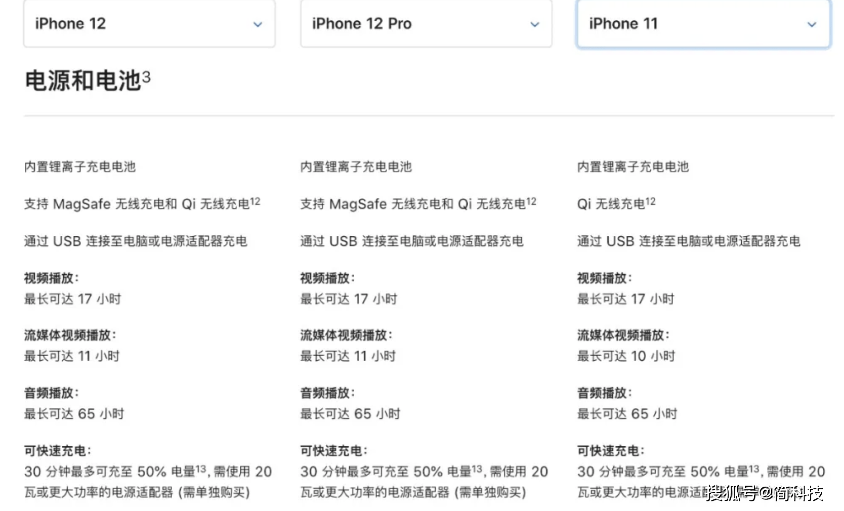 原創蘋果5g基帶曝光iphone1212pro續航測試5g續航能力差