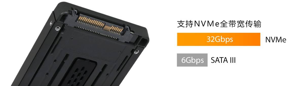 5寸u.2 nvme ssd