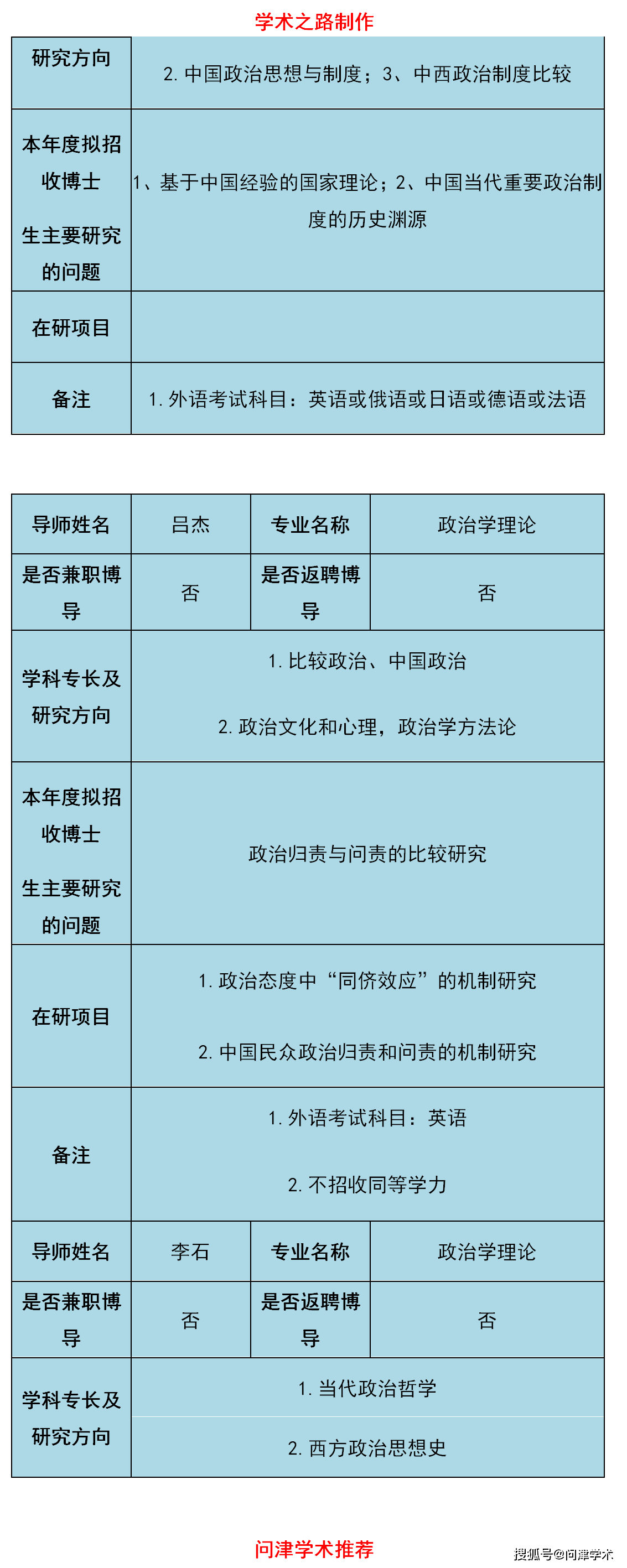 国际关系学院简介图片