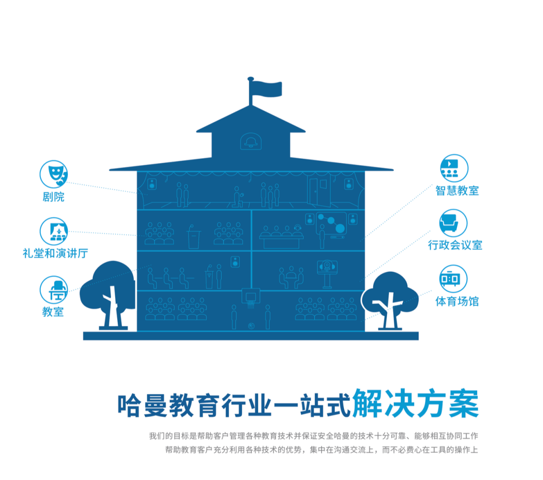 展会进行时 | 第78届中国教育装备展示会盛大启幕！