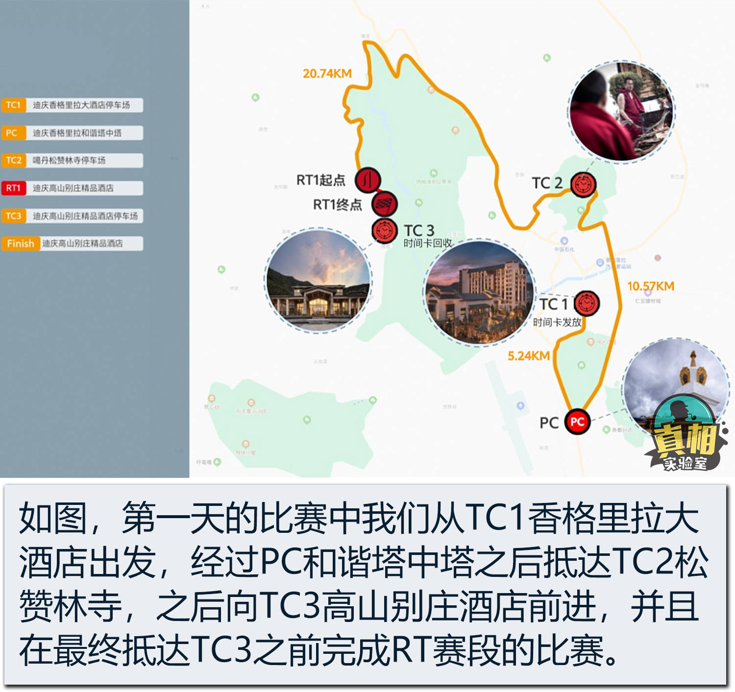拉力赛时间卡=拉力赛2020