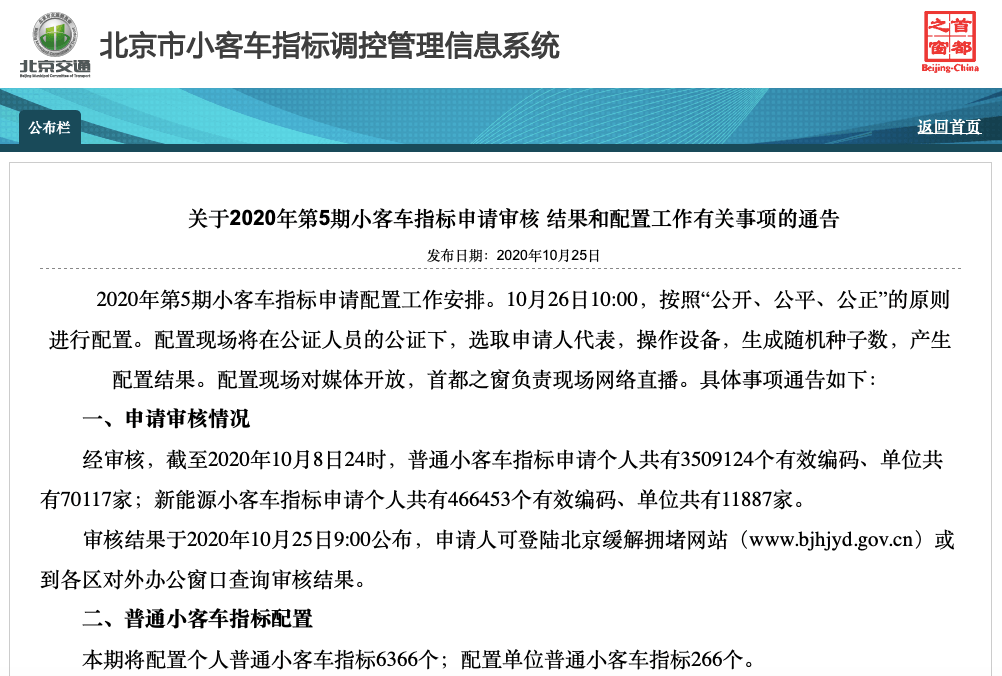 10月26日消息,日前,北京市小客车指标调控管理办公室公布了2020年第5