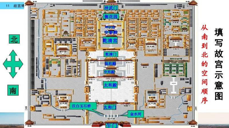 台北故宫博物院平面图图片