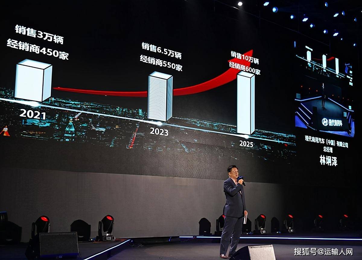 現代商用車新創虎完善產品型譜2025年在華銷量目標突破十萬