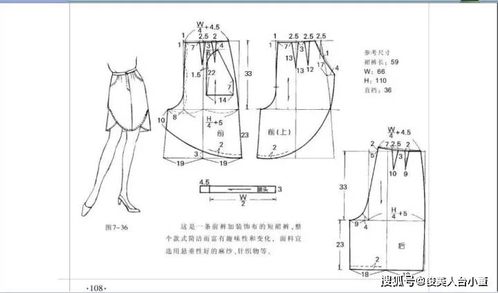 长裤|俊美人台小董/各种各样的裤子款式裁剪纸样图合集