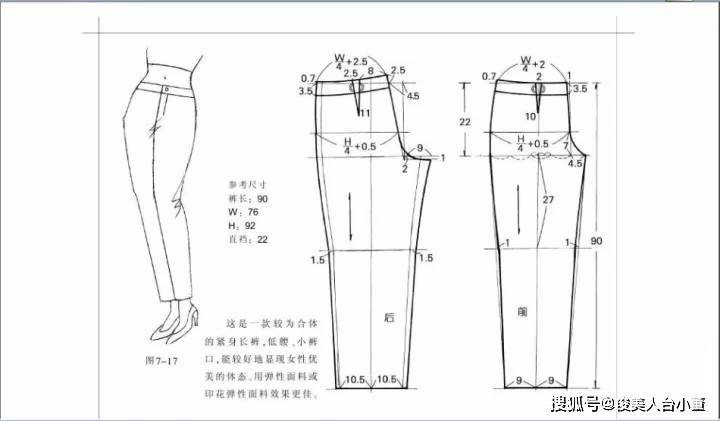 长裤|俊美人台小董/各种各样的裤子款式裁剪纸样图合集