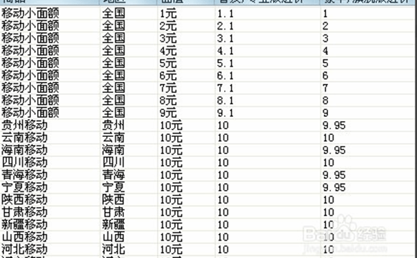 虚拟网店千万不要做（虚拟产品最大货源）