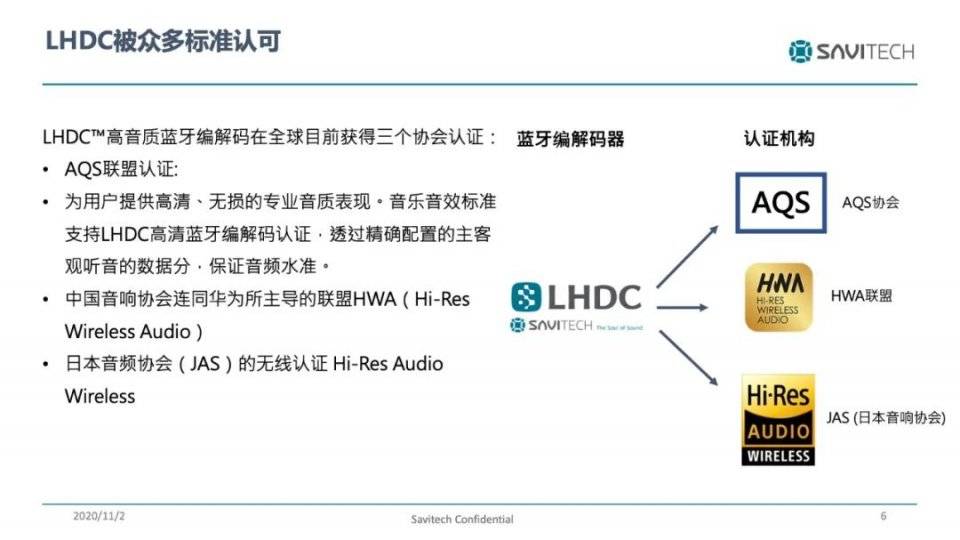 经过静电耳机的验证，我们可以说“LHDC蓝牙更HIFI了”_盛微