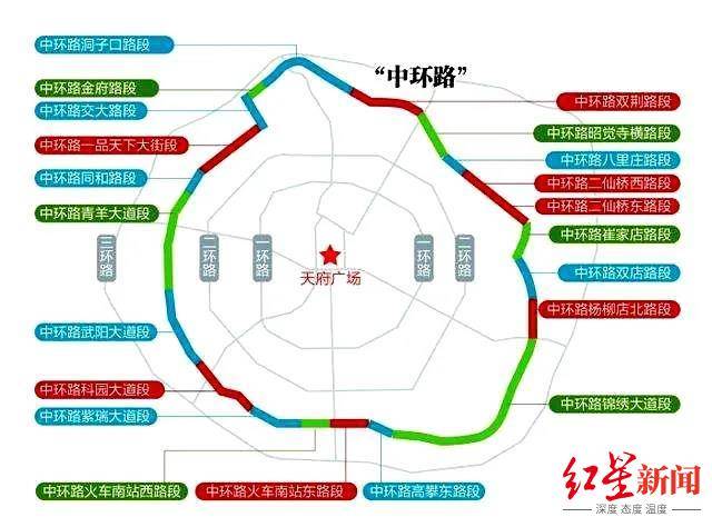 成都五环路洛带段图片