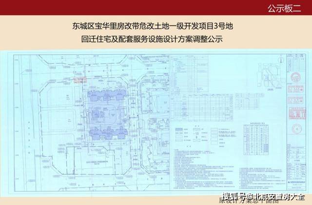 面積減少東城一危改回遷房新方案公示中老樓加梯有新政策