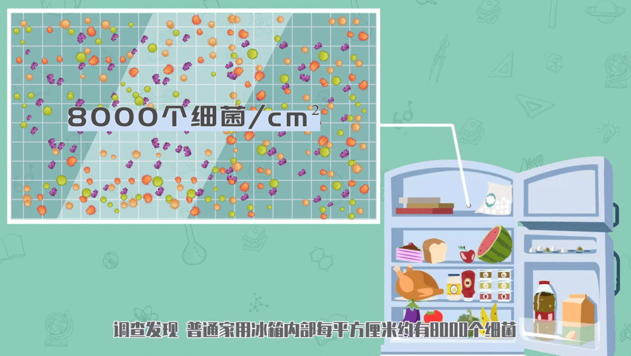 你对冰箱里的“嗜冷菌”了解有多少？-家电圈官网