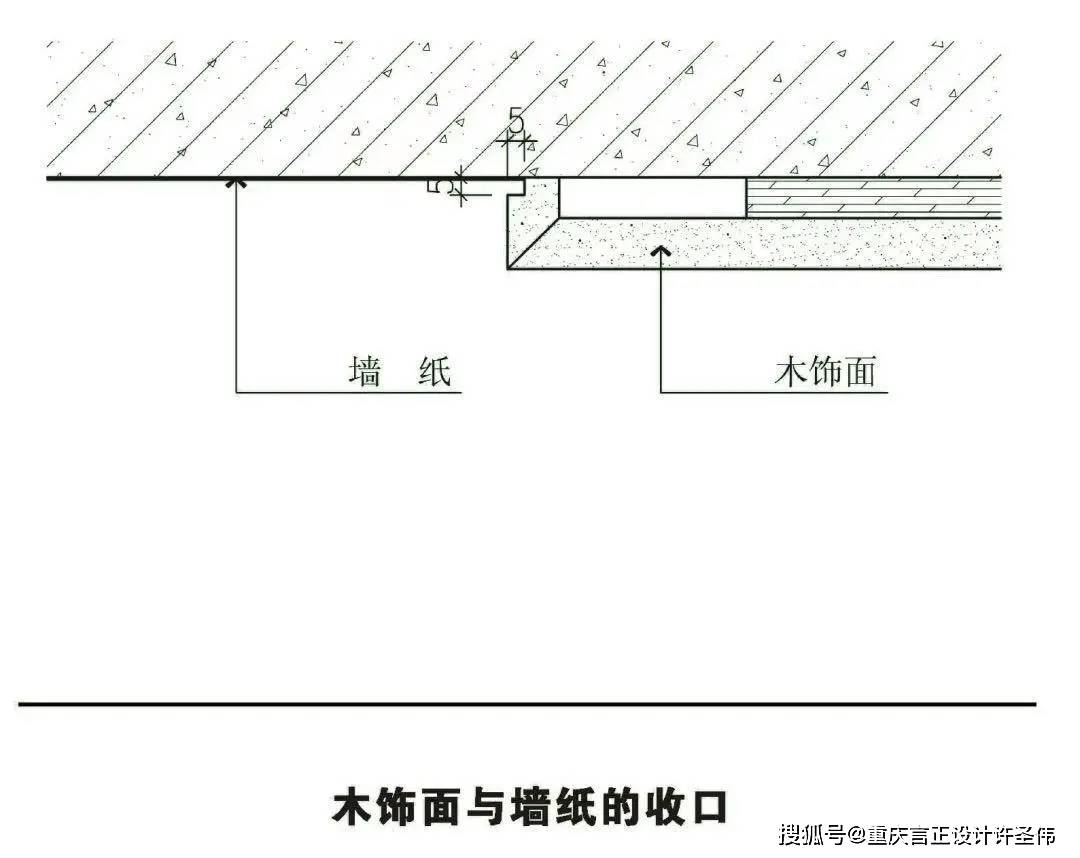 重庆室内设计工作室丨装修小白如何选择木饰面板附收口细节