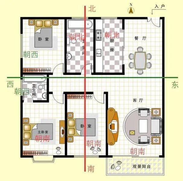 干货|如何看懂户型图?手把手教你买房不被忽悠