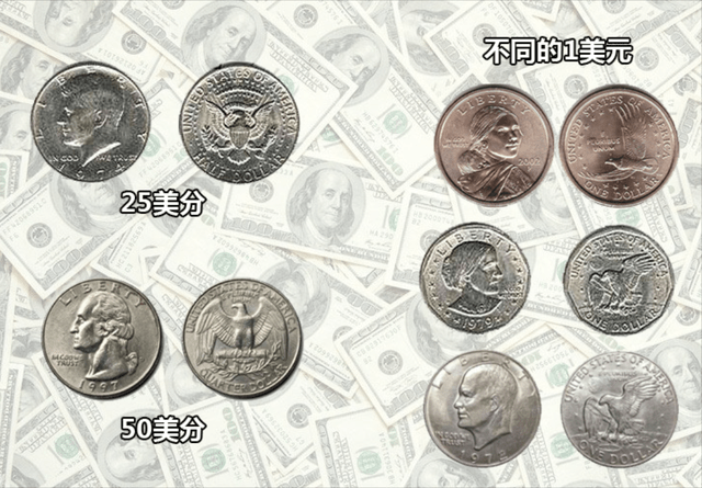 美元硬币图案及价格图片