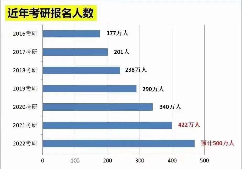 南昌理工学院的专科_长沙理工2002年专科自考毕业证_重庆理工大学专科