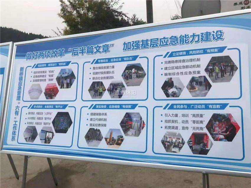 应急管理探索"新模式" 四项基层应急管理机制更完善!