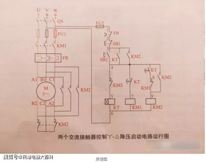 接觸器2個能星三角降壓啟動嗎?1篇文章讓你瞭如指掌!上海民熔電氣