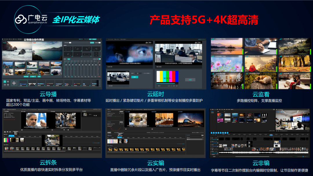 【重磅】华为联合广电云、德力仪器打造5G+4K媒体场景新应用