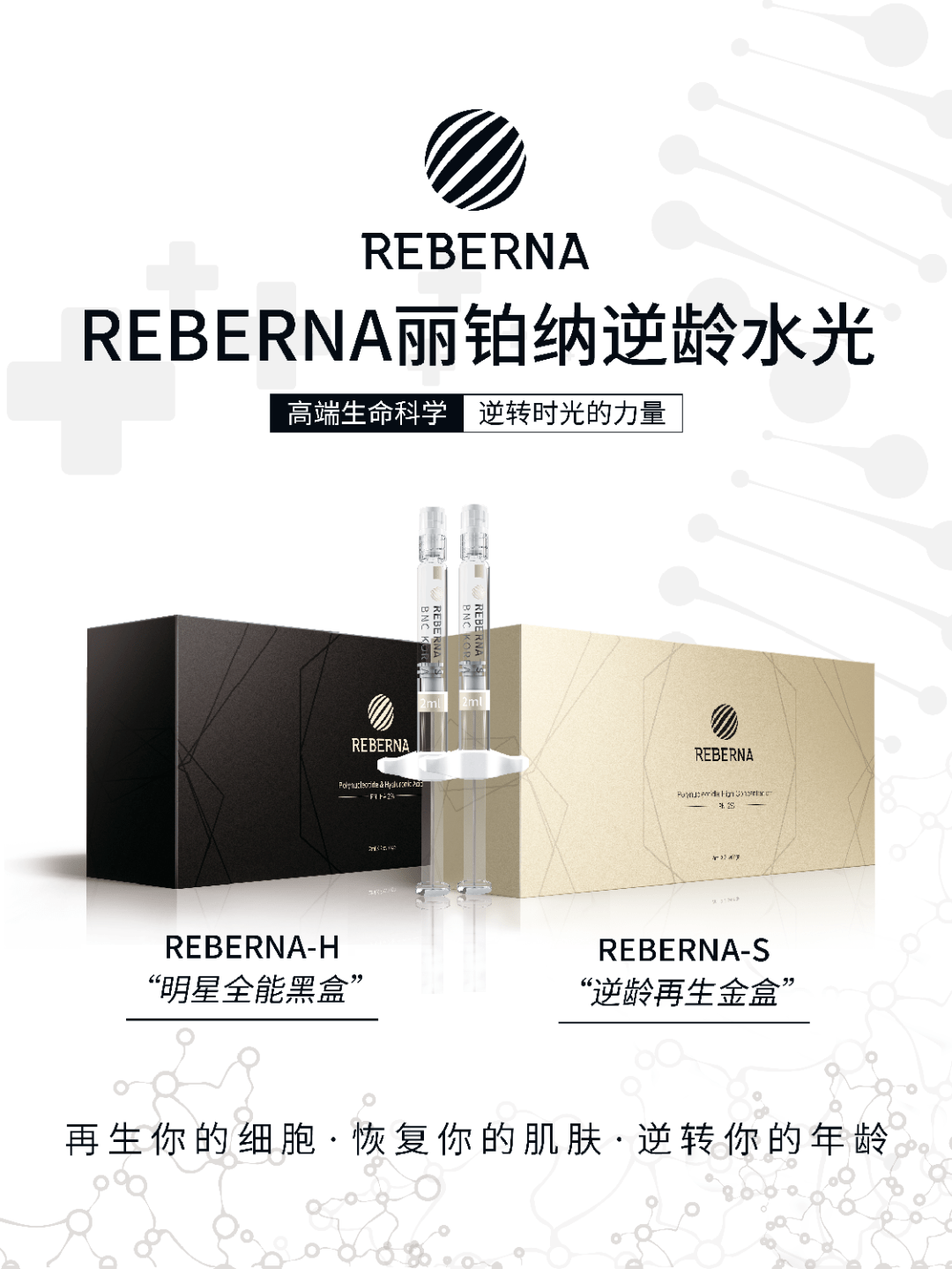 实验室以面部衰老损伤的修复治愈为理念所研发的高端皮肤科学逆龄水光