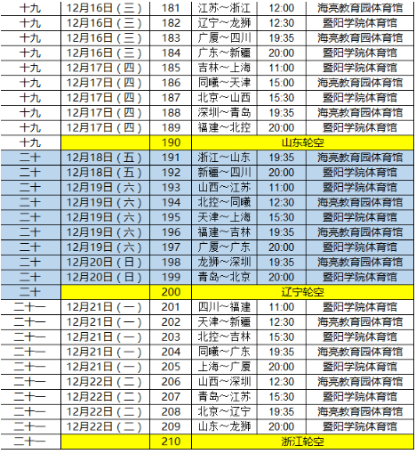 cba赛程表2020-2021图片