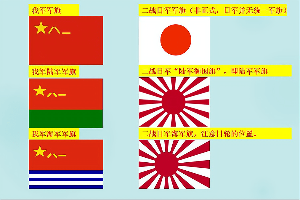 像日本军旗的国旗图片