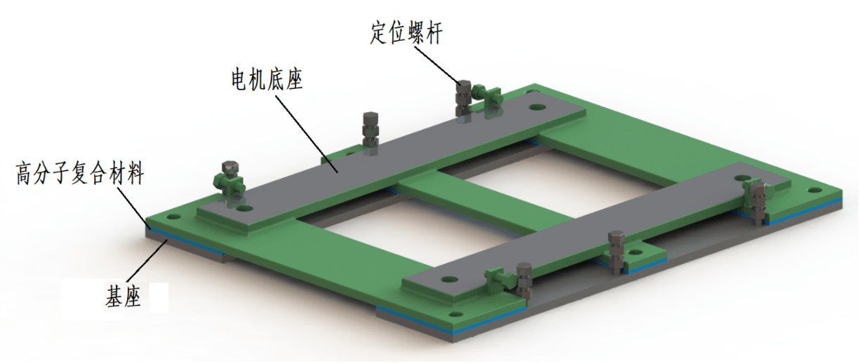 【案例讲解】高分子复合材料现场解决立磨电机混凝土基座沉降问题