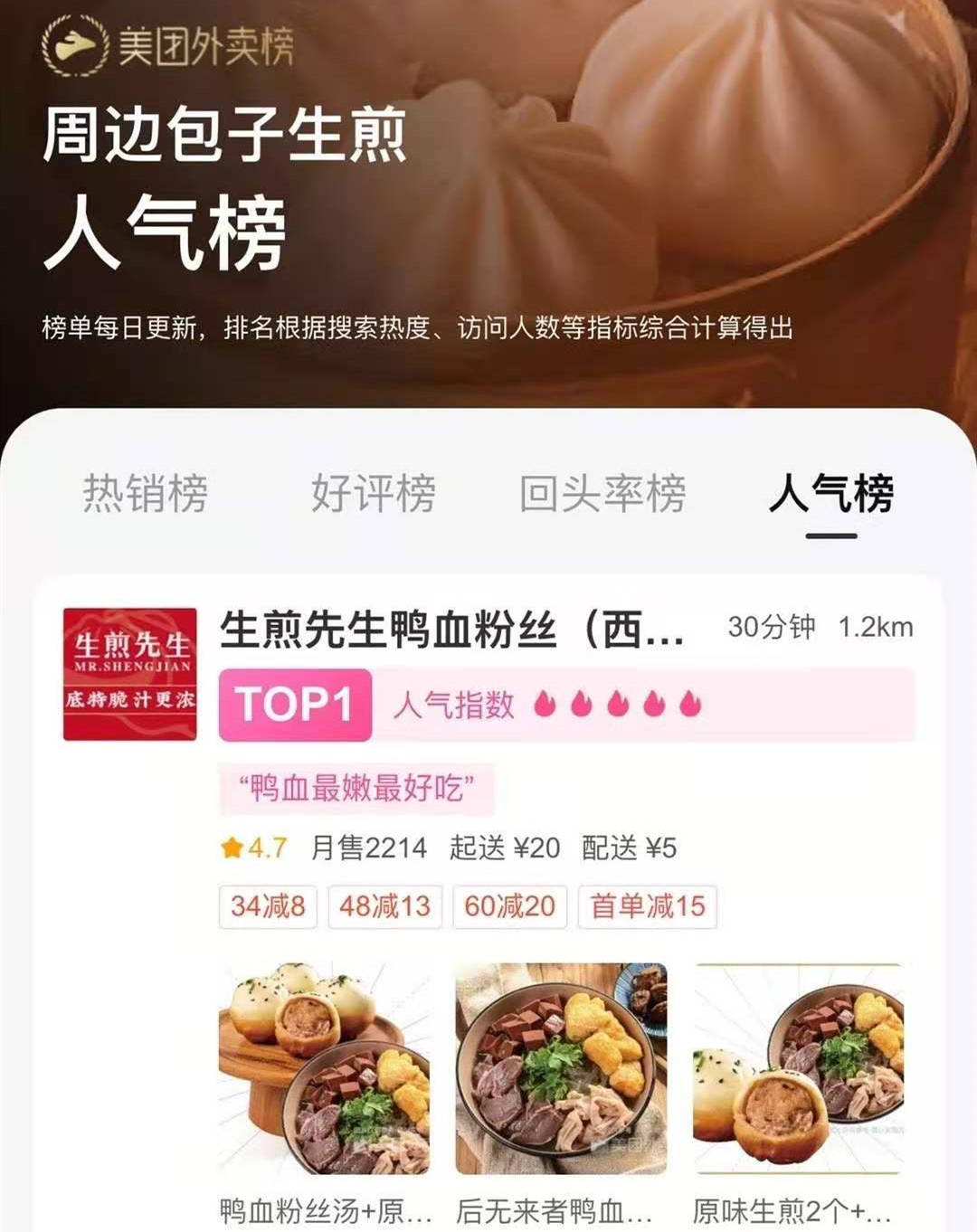 美团外卖热榜美食,生煎先生荣获4个"第一"!