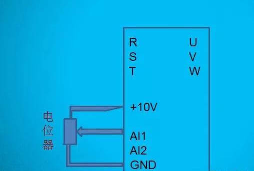 控制频率改为外接引脚控制频率,参数是设置采用面板还是电位器或电压